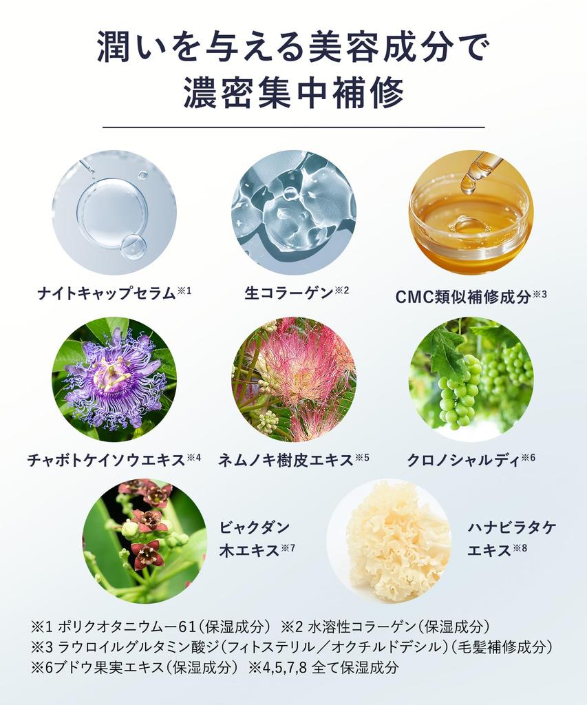 Summer YOLU Treatment Deep Night Repair [2025 Limited]