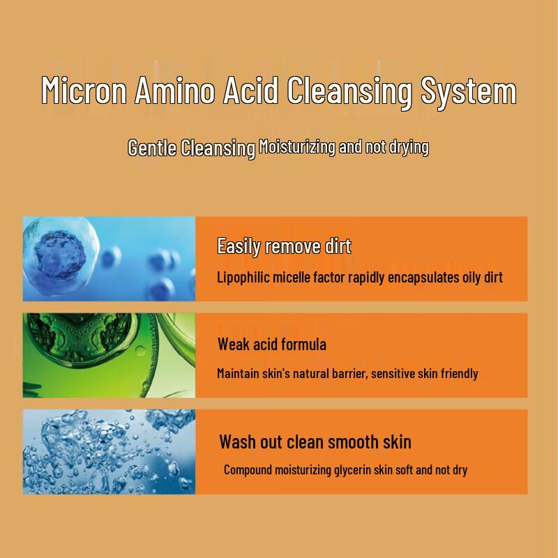 Liran Men's Anti-Dandruff & Oil Control Shampoo & Shower Gel Set