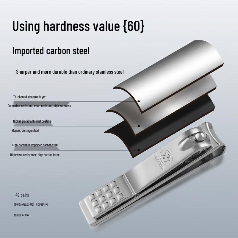 777 Four-Piece Grooming Nail Clipper Set