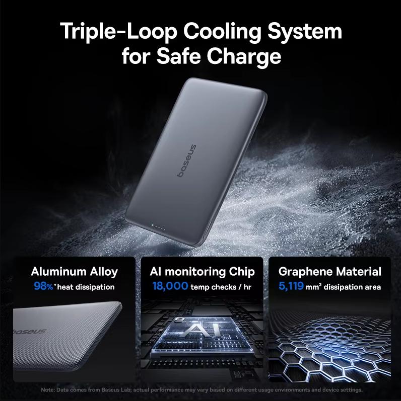 Baseus Card Magnetic Wireless 20W Fast Charging Power Bank 5000mAh Apple 16/15/14 Huawei Xiaomi Phone