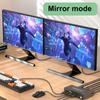 2X2 2 HDMI Port KVM Switch Dual Monitor 4K 60Hz for 2 Ports Extended Display USB 3.0 2-in-2 PC Mouse Keyboard