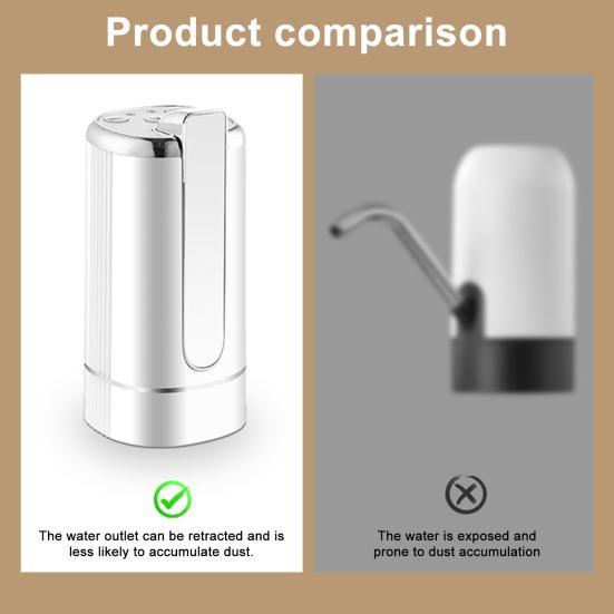 Electric Dispenser Foldable Water Bottle Pump Universal Easy To Install Rechargeable Automatic Water Dispenser Pump