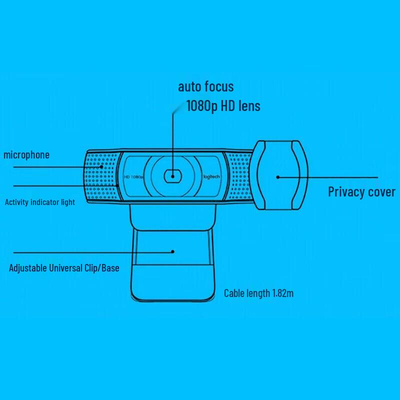 Logitech C930c Business Webcam