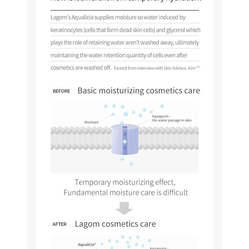 LAGOM Cellup pH Cure Foam Cleanser Mini