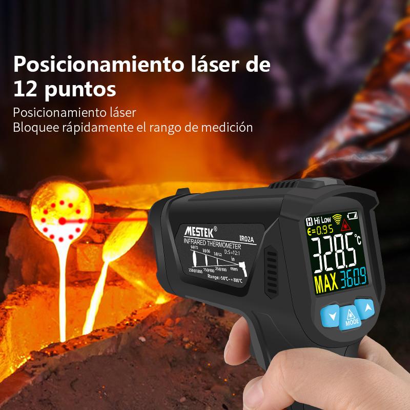 Digital Infrared Thermometer Non-contact Laser Thermometer Handheld High-precision Infrared Thermometer Imager LCD Light Alarms