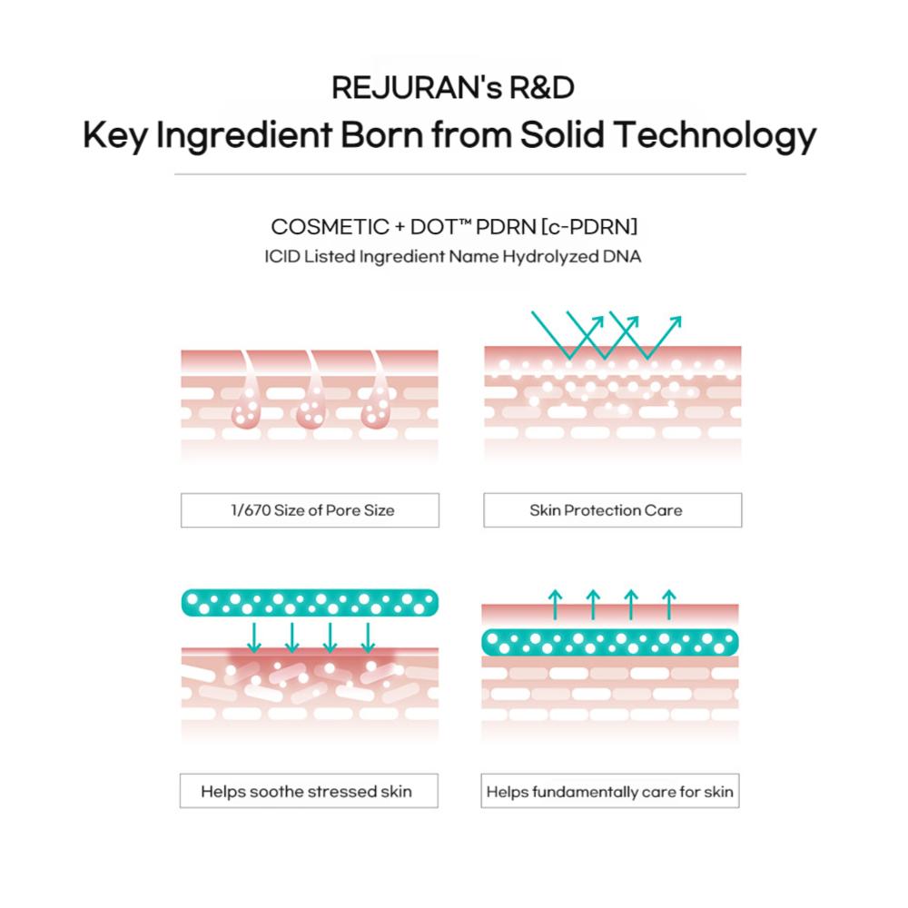 Rejuran Healer Skin Protection Mask (5 Sheets)