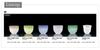 Toyo Sasaki Glass Sake Set of Made In Suitable for and Sake Commercial Glasses, 65ml, 6, Japan, Sake, Ochoko, Cups, Use, 42011MB-600