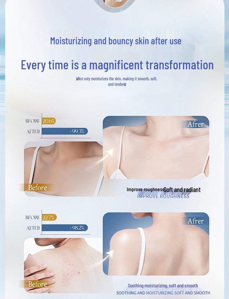 Free Shipping: IRIS FANIDEZ Calamine Soothing Moisturizing Body Lotion 300ml