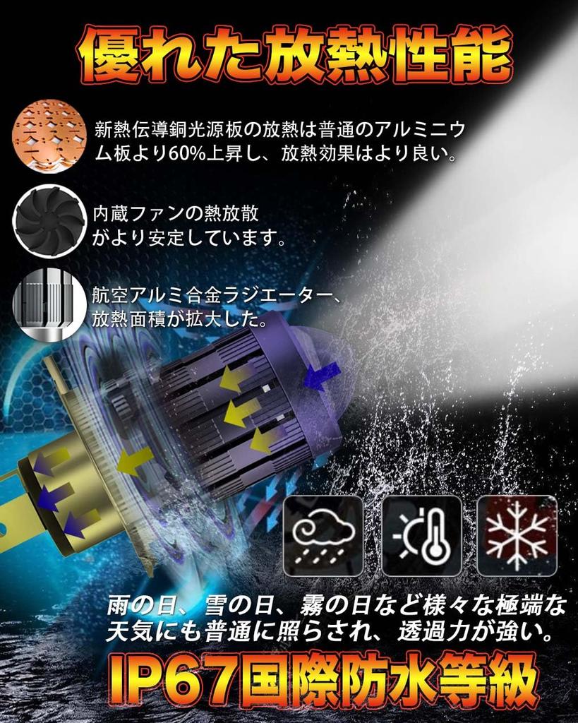 Feison H4 HS1 Projector for Motorcycles, LED Headlight, HI/LO Switching, 15 W, 4,000 LM,