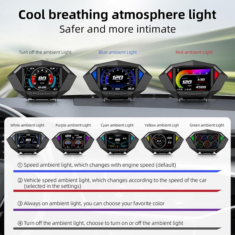 Universal GPS Digital LCD Car HUD Head-up Display Speedometer Altitude Speed Gauge Off-road Vehicle Slope Meter Car