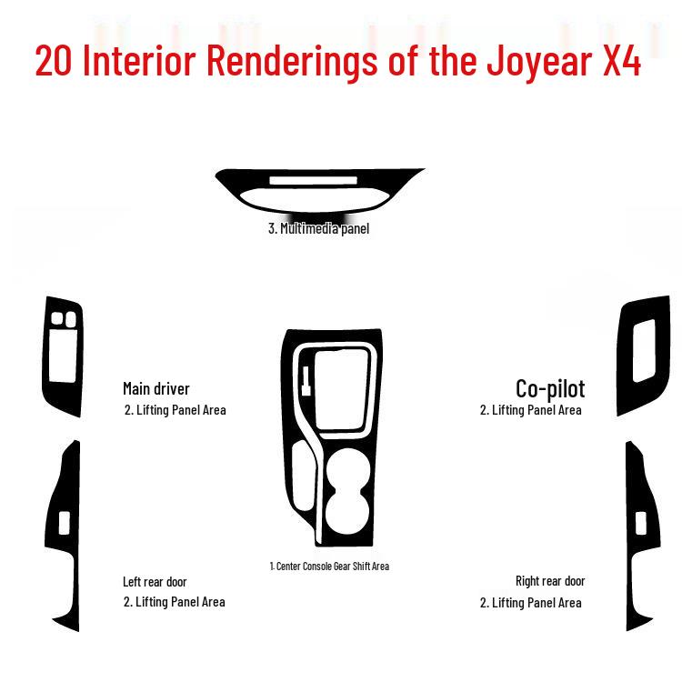 Joyyear X4 Carbon Fiber Gear Shift & Console Decor Stickers
