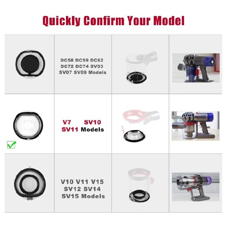 Dust Bin Base Lid For V7  Bin Bottom Cover Dust Bucket Sealing Ring Cap