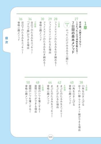 The One-minute Bone Structure Slimming Method by a Therapist Who Is Hard To Book