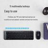 Logitech MK220 Wireless Keyboard and Mouse Combo
