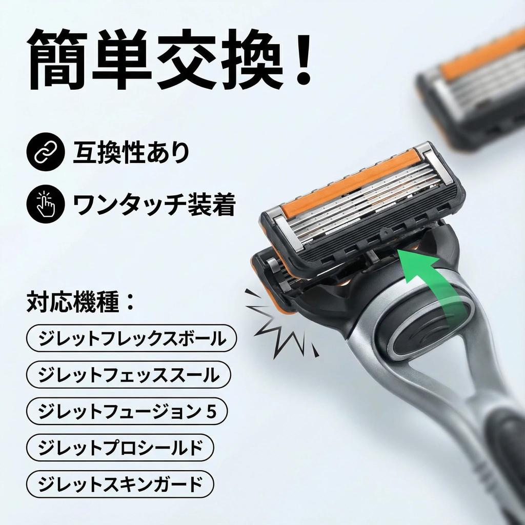 Gillette Compatible Razor ProGlide Electric Shaver Replacement for Beard Gillette ProGlide Fusion Blades, 12-Pack, Blades, 5-Blade, Shaving, (3)