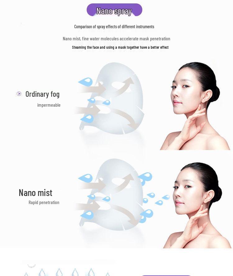 Dual Tube Hot & Cold Beauty Sprayer for Facial Care, Hydration, and Moisturizing In Salons