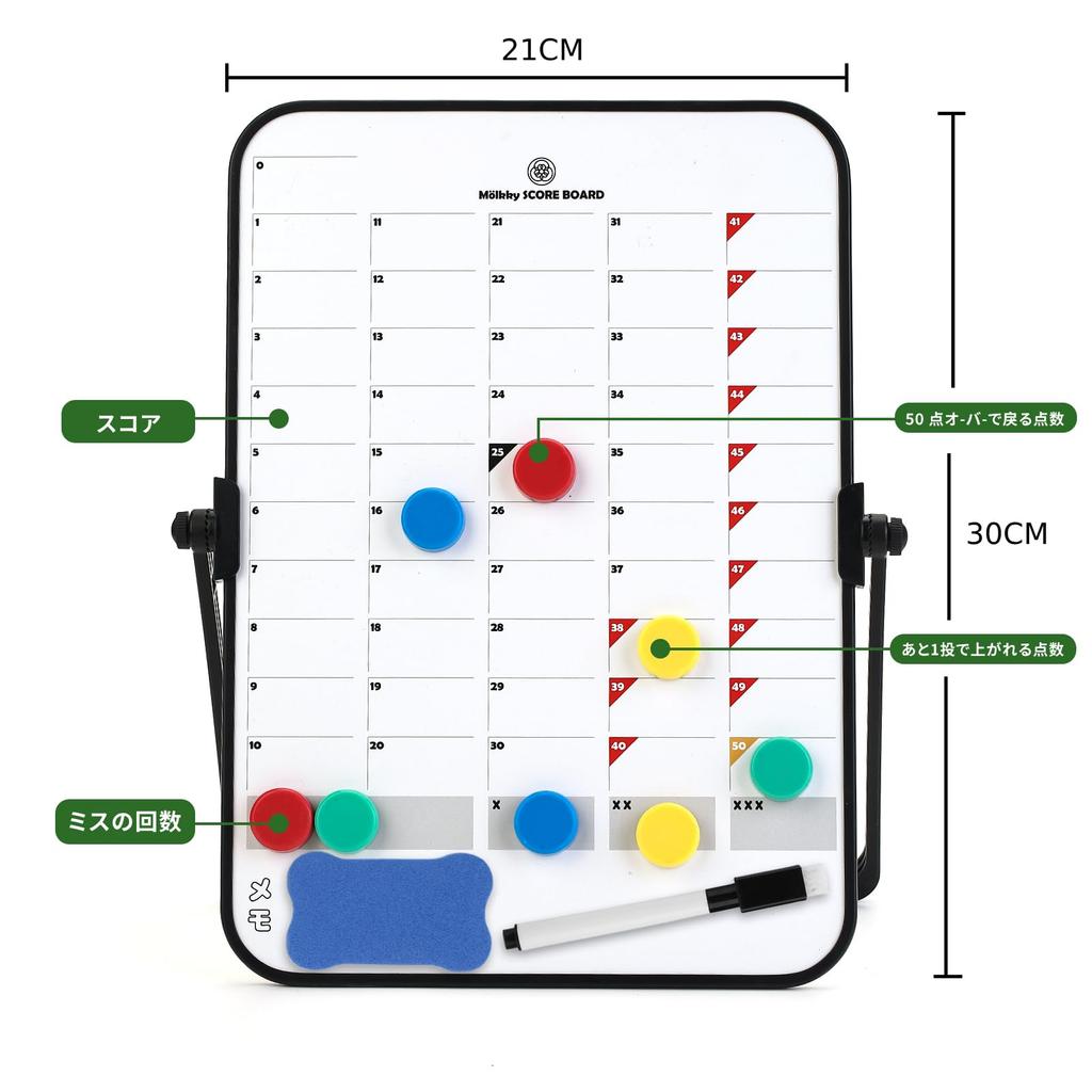 NOCLIS Mölkky Scoreboard with 8 Magnetic Markers, Magnetic Eraser & Pen Included, Foldable Stand, Windproof & Rainproof Design, Portable, Easy To Read