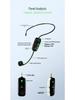 Wireless Microphone with Small Amplifier for Teacher's Headset & Trolley Speaker