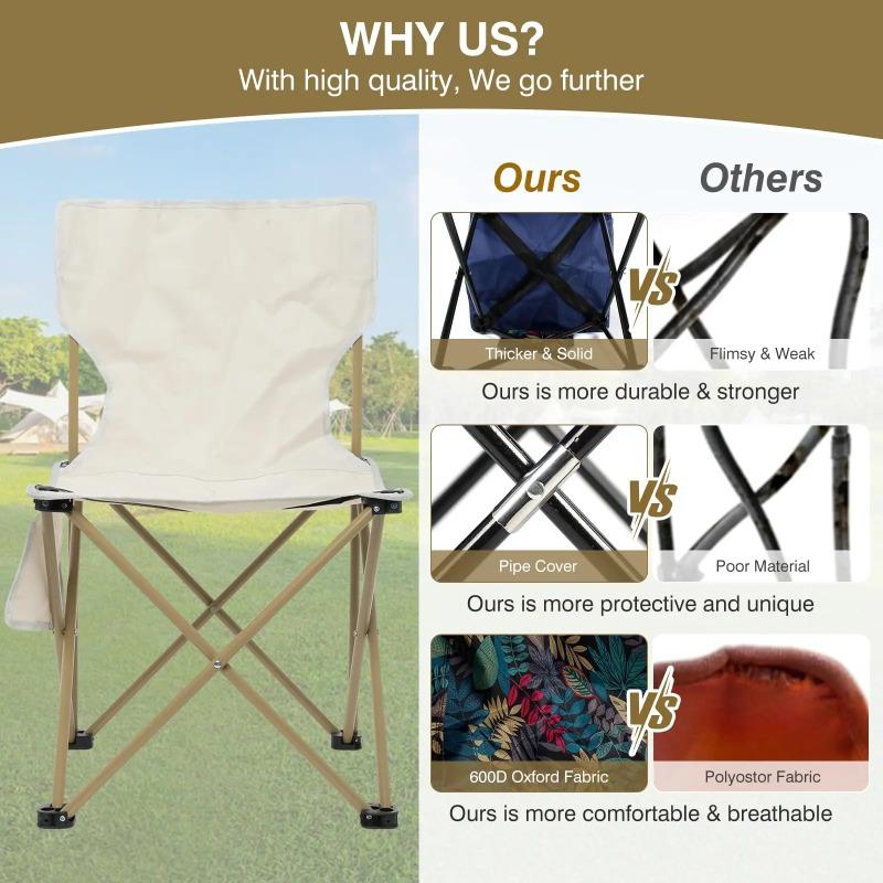 Portable Outdoor Folding Chair, Black Train Stool for Camping and Sketching with Backrest & Storage Bag