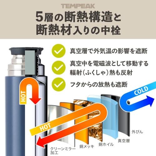 Atlas ATPBL-370NV Ultra-Insulated Stainless Steel Water Bottle, 370ml, Lightweight, with Insulated Cup, Perfect for Camping, Outdoor Activities, Mount