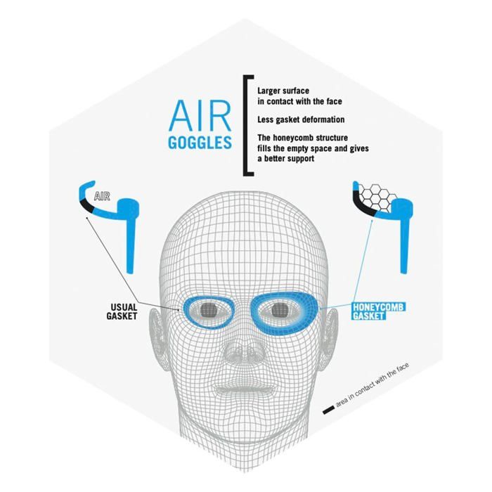 Lunettes de plongée - arena - airspeed - traitement antibuée - joints étanches - verres larges