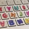 Anime Scratch-Resistant PVC Keyboard Decals, Fits Laptops & Computers, Removable No Residue