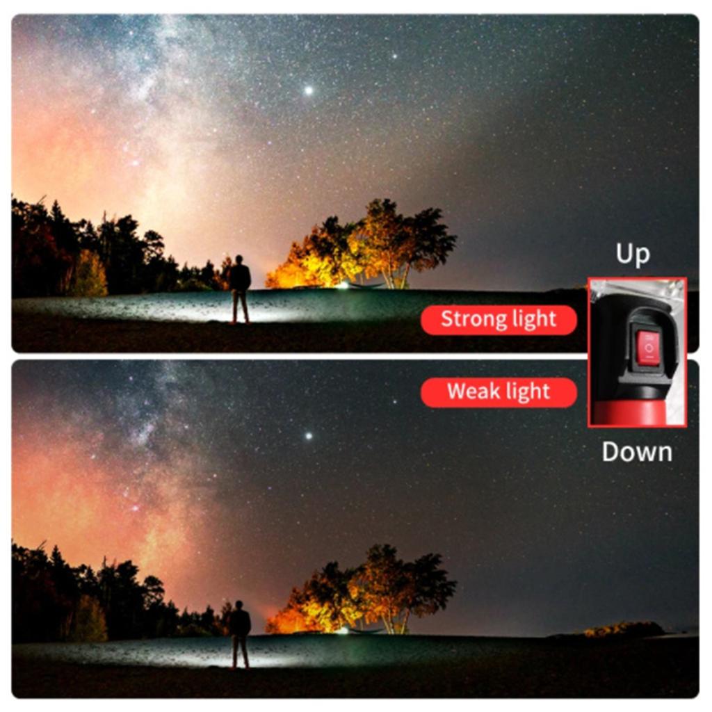 Powerful Portable Led Work Light 700lm Waterproof Usb Rechargeable Cob Flashlight Camping Lantern With Hook