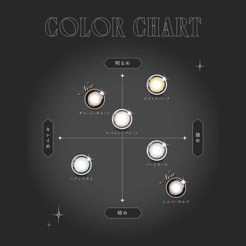 [RESAY Official Store] Seisei (Tamuka Seika) Produced & Image Model Colored Contact Lenses RESAY 1DAY 10 Lenses Silver Wolf -2.75