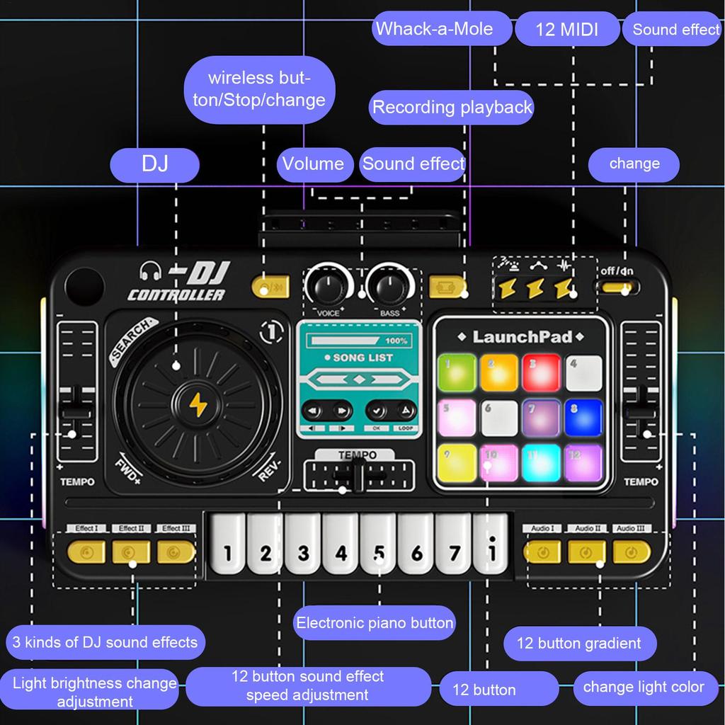 Brinquedos de Controlador de Mixer DJ de Simulação para Crianças, Brinquedos Eletrônicos de Jogo Educacional com Efeitos Musicais Multifuncionais, Presente de Aniversário Para Crianças