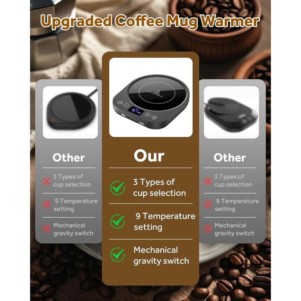 Coffee Mug Warmer, Mug Warmer for Desk, Smart Cup Warmer with Gravity Sensor, 9 Temperature Settings, 1-9H Timing, 4H Auto Shut Off