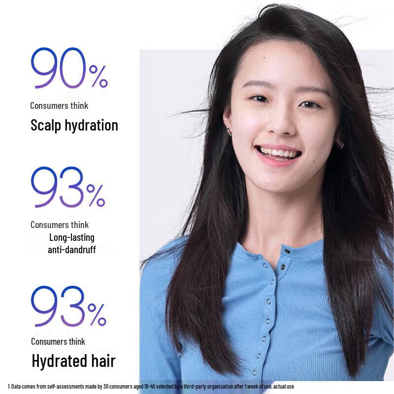 Head & Shoulders Scalp Hydrating Anti-Dandruff Shampoo