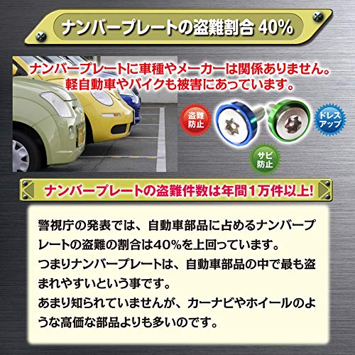 Freate Number Plate Bolt Number Frame Anti-Theft Screw M6 (Blue, Threaded Section 25mm)