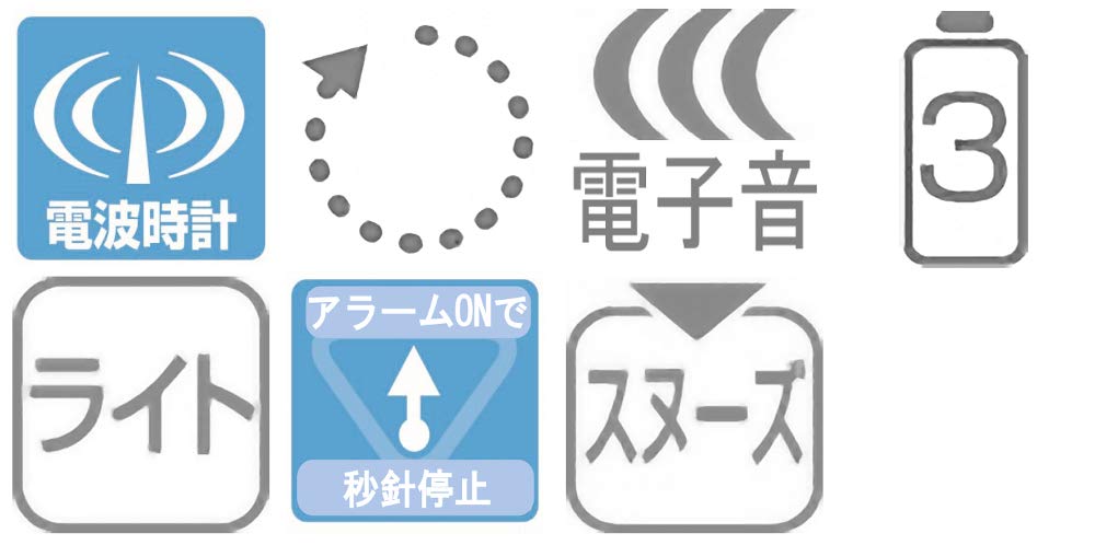 RHYTHM Funkwecker, elektronischer Tonalarm mit Licht, 4RL439SR04 (Nur Funktion)