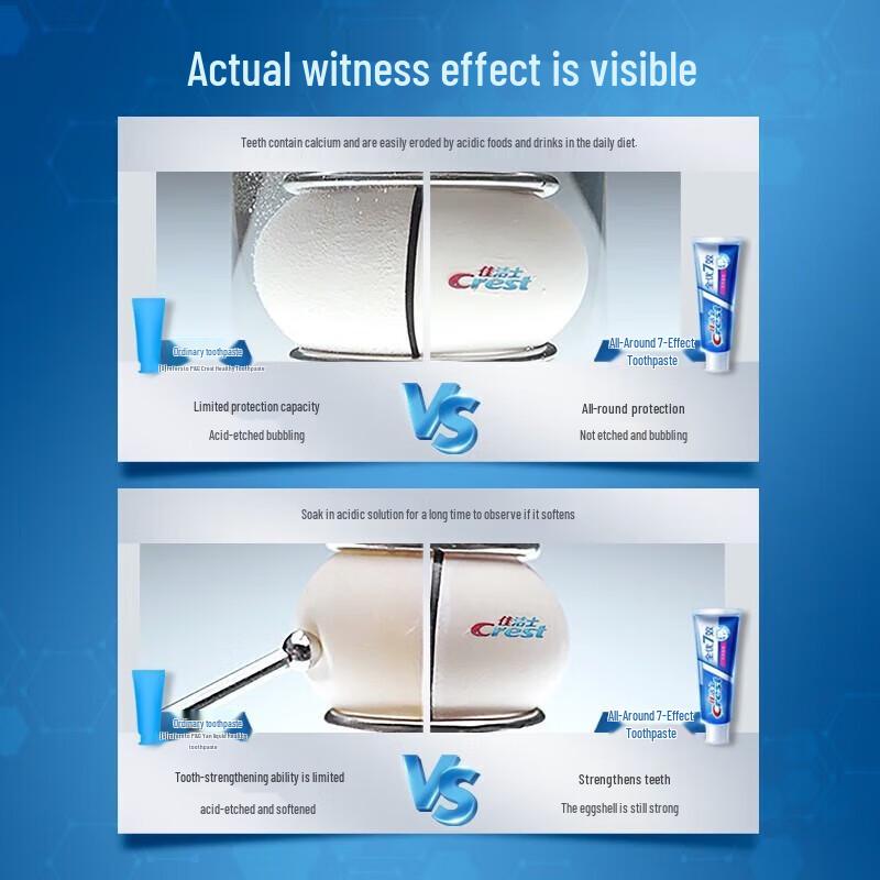 Crest Toothpaste