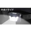 ELPA LED Headlight DOP-HD701