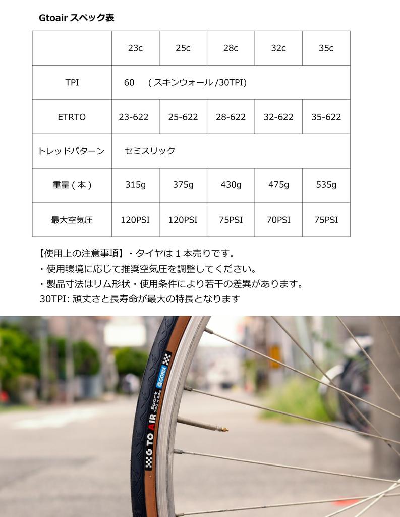 GORIX Gtoair 700c x 25c Fahrradreifen für Cross Road und Mehr Fahrrad Straßenreifen (Skinwall, 25) Fahrräder, Fahrräder, [Drahtreifen, Ersatz]