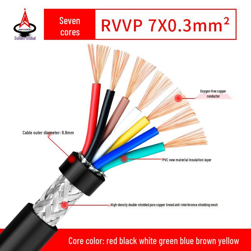 RVVP Shielded Control Signal Cable - Available in 2 to 14 Cores, 0.15 to 0.2 Square