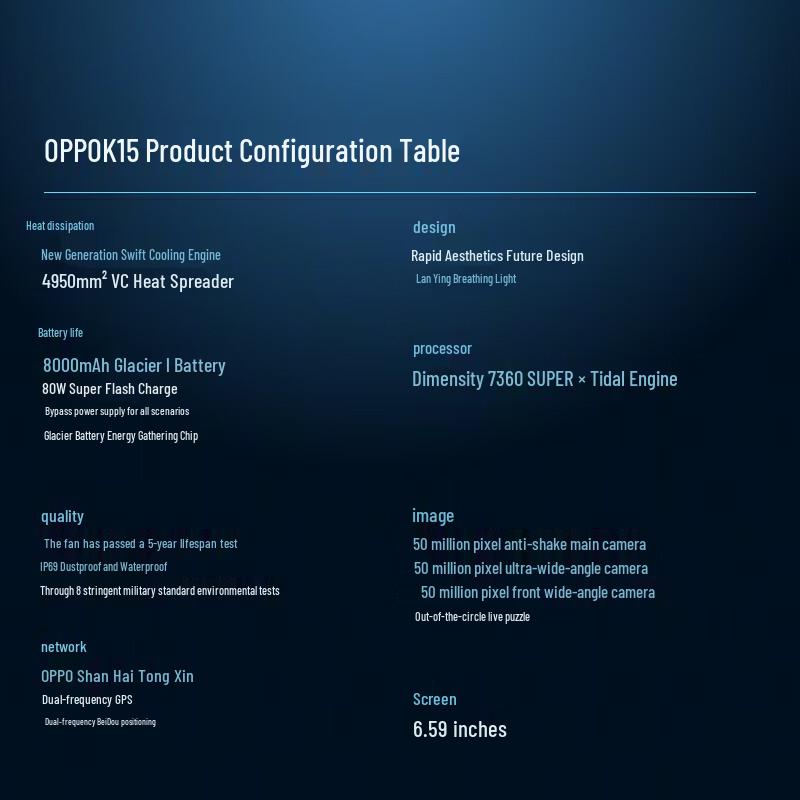 OPPO K15 5G Smartphone (CN version)