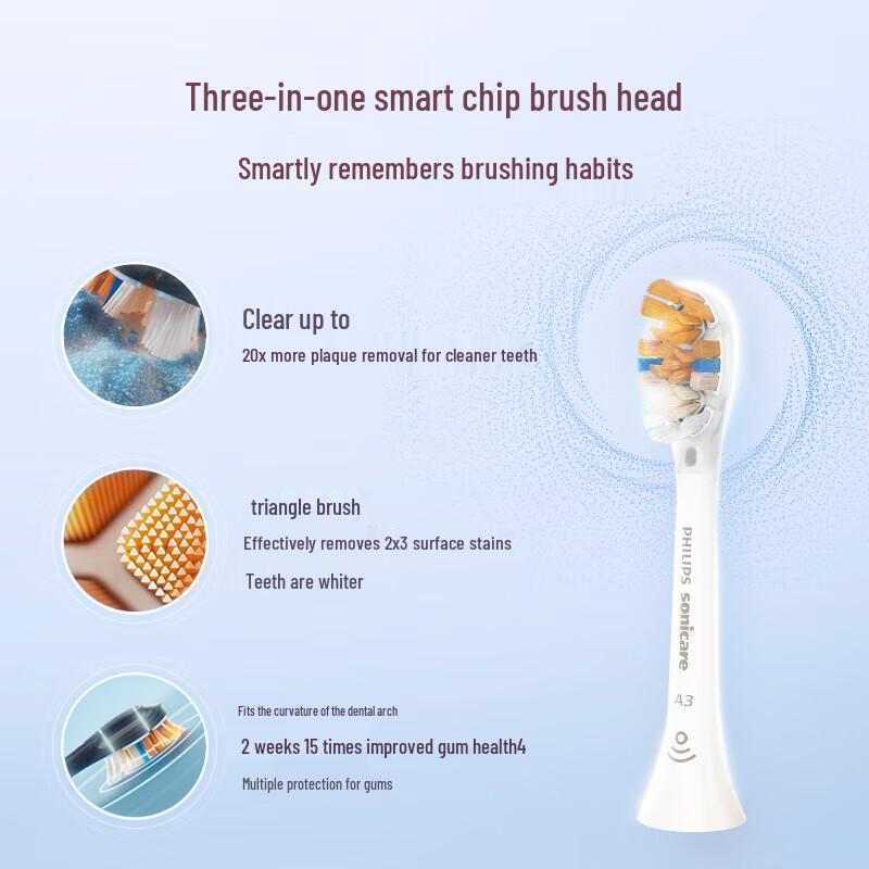 Philips Sonic Electric Toothbrush CN Plug (adapter Included)
