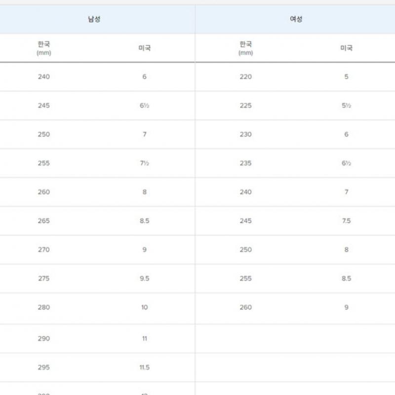 New Balance Sneaker Lqj Nbpfes122b 19 Pure Cell S.c Trainer V2