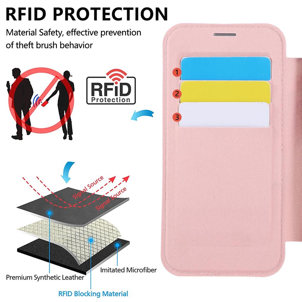 Wallet Leather Case for iPhone 16 17 Pro Max 16E Air 15 Plus 14 13 12 for Magsafe Wireless Charging Plating TPU Magnetic Cover
