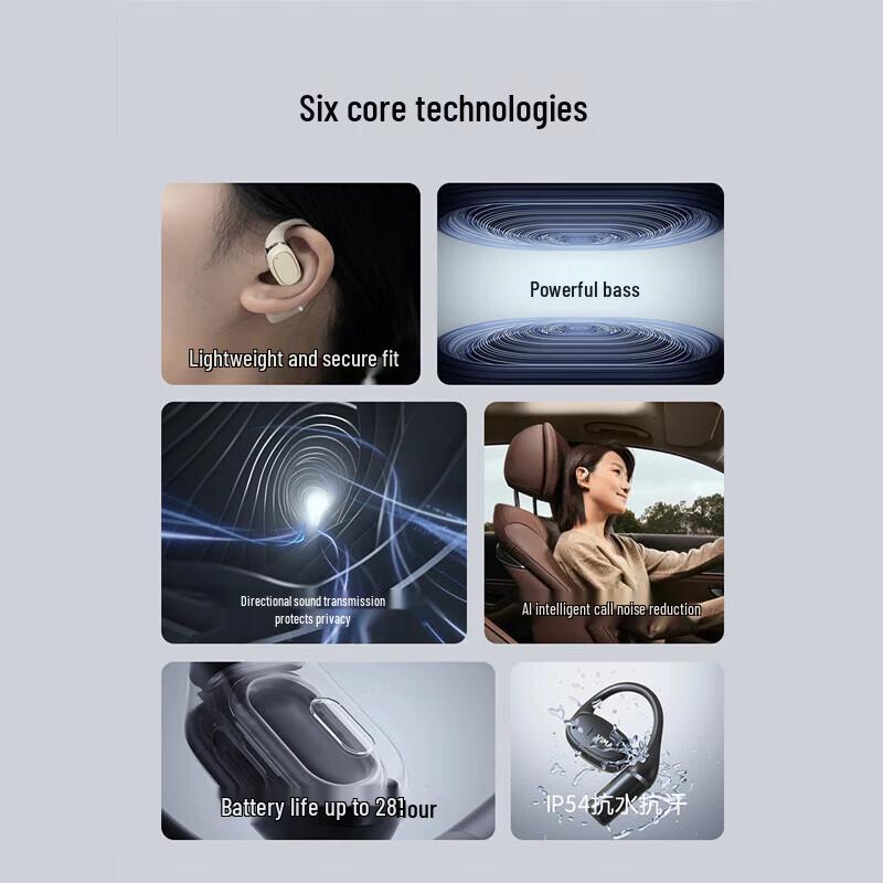 Serlance Open-Ear Sport-Bluetooth-Headset Sound 10