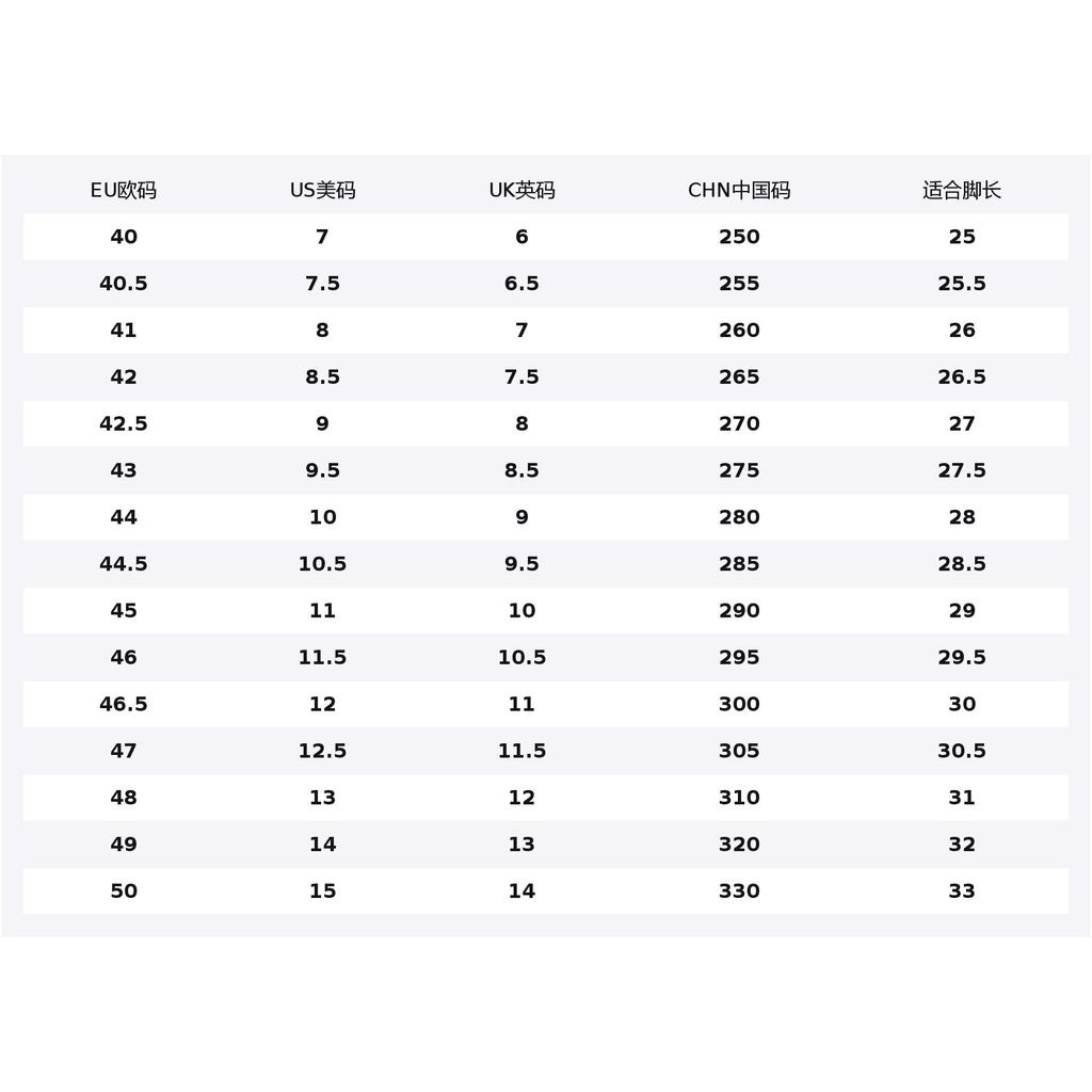 SAUCONY Endorphin Speed 5 Mesh Cushioning Balance Low Top PWRRUNPB SPEEDROLL Running Shoes Men's S21007-142