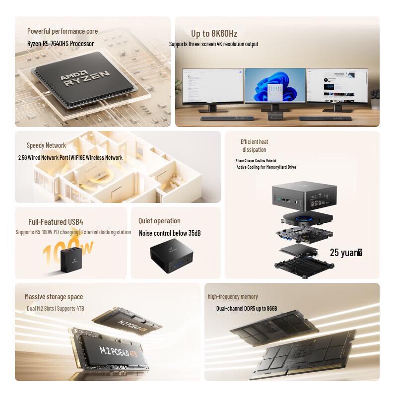 Мини-ПК MINISFORUM UM760 Slim с процессором Ryzen R5-7640HS (Китайская версия)