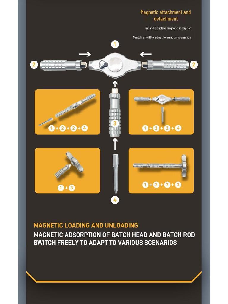 39-in-1 Multifunctional Ratchet Wrench & Screwdriver Repair Tool Set