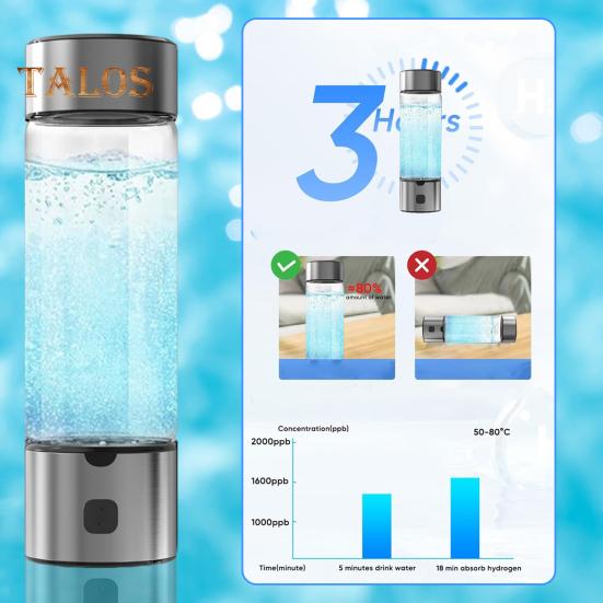 Hydrogen Water Bottle Generator 1400PPB 460ml Portable Hydro Water Cup SPE PEM Tech Universal Water Water Bottle Machine Gift for Husband Wife Family