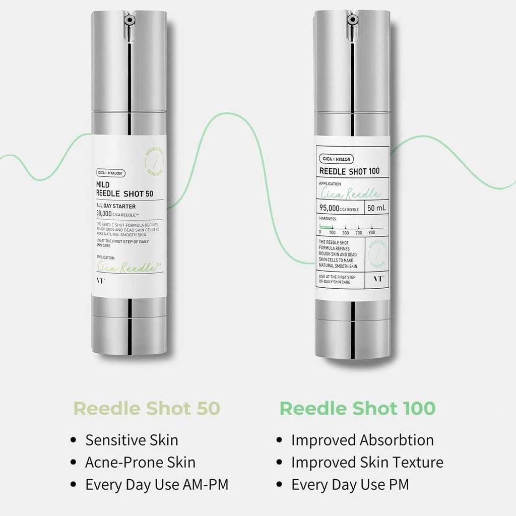 VT KOSMETYKI CICA Reedle Shot 50 shot100  50ml/1.69fl.oz