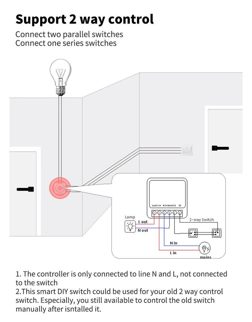 Cozylife Smarter WiFi-Schalter mit Alexa-Sprachsteuerung und App-Fernzugriff für Hausautomation