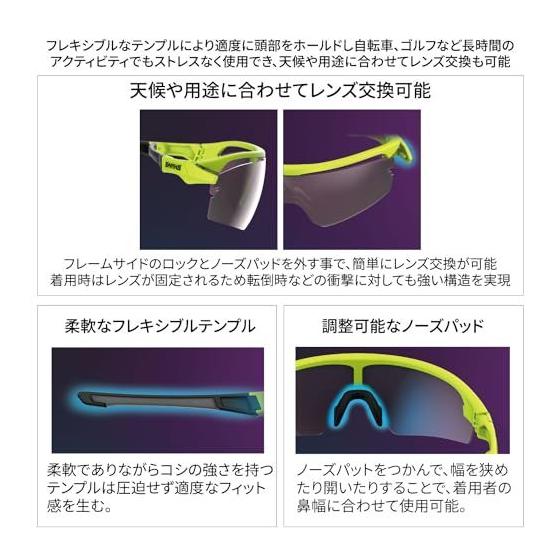 Used New [Swans] Sports Sunglasses STRIX D.A. STX DA-0018 MBK Made In Japan Normal Lens Matte Black/ULTRA Straight Gray