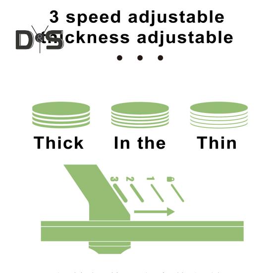 1 sada Multifunkční ruční kráječ zeleniny Nastavitelná tloušťka čepele z nerezové oceli Protiskluzová rukojeť Ovoce Mrkev Brambor Řezák na ředkvičky